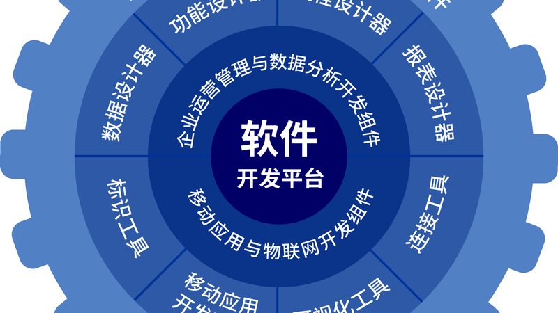 安卓App开发隐私政策合规要点解析