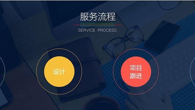 价格构成：了解价格背后的因素